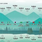 kaspersky-2023de-olasi-tehditlere-iliskin-icgorulerini-paylasti.jpg