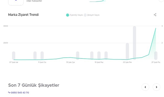 sikayetvar-uyardi-yuksek-gelirli-is-teklifi-dolandiriciligina-dikkat.jpg