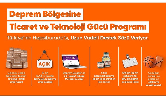 hepsiburada-deprem-bolgesinde-2-yilda-10-milyar-tllik-uretim-ve-ticaret-hacmi-yaratacak.jpg