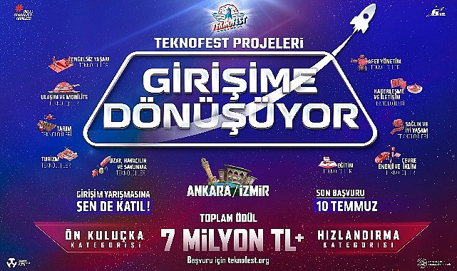 teknofest-projeleri-girisime-donusuyor.jpg