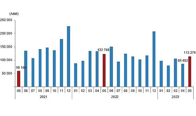 turkiye-genelinde-mayis-ayinda-113-bin-276-konut-satildi.jpg