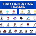 krafton-18-kasim-3-aralik-tarihlerinde-bangkok-taylandda-pubg-global-championship-2023e-ev-sahipligi-yapacak.jpg