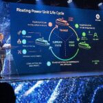 rosatom-smr-gununde-dusuk-kapasiteli-nukleer-enerji-projelerinin-uygulanmasindaki-ilerlemeyi-anlatti.jpg