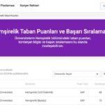 2024 Hemşirelik Programlarına Giriş: Taban Puanlar ve Seçim Kriterleri