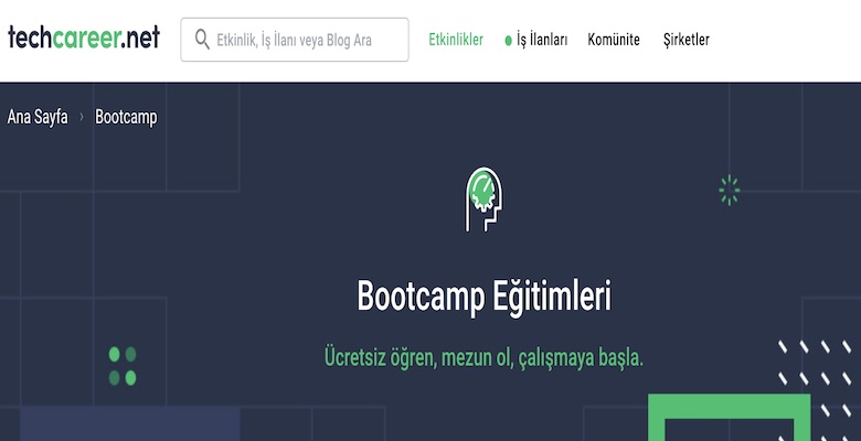 Bootcamp Eğitimleri: Yoğunlaştırılmış Öğrenmenin Dinamik Yolu