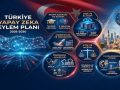 Türkiye’nin Dijital Geleceği: Yapay Zeka Çağında “BİLGE” Hamlesi