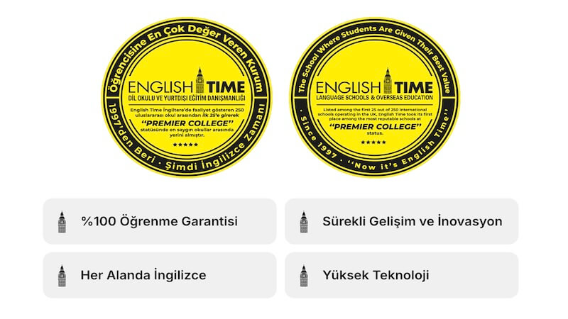Ataşehir İngilizce Kursu Doğru Adresi Bulmak İçin Kapsamlı Rehber